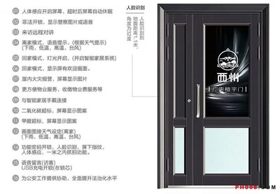 家庭小汽车轮胎气压多少合适，实操经验分享